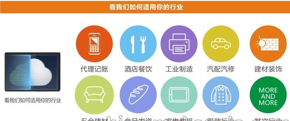 【四川綿陽(yáng)漢聯(lián)ERP軟件ERP系統(tǒng) ERP訂制云ERP開(kāi)發(fā) ERP學(xué)習(xí)教程