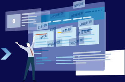 綿陽北大青鳥綿陽融科,綿陽IT職業教育品牌學校,綿陽北大青鳥學校,北大青鳥綿陽校區,專業軟件開發培訓學校,綿陽計算機培訓學校 - 綿陽計算機培訓,綿陽IT培訓,綿陽北大青島